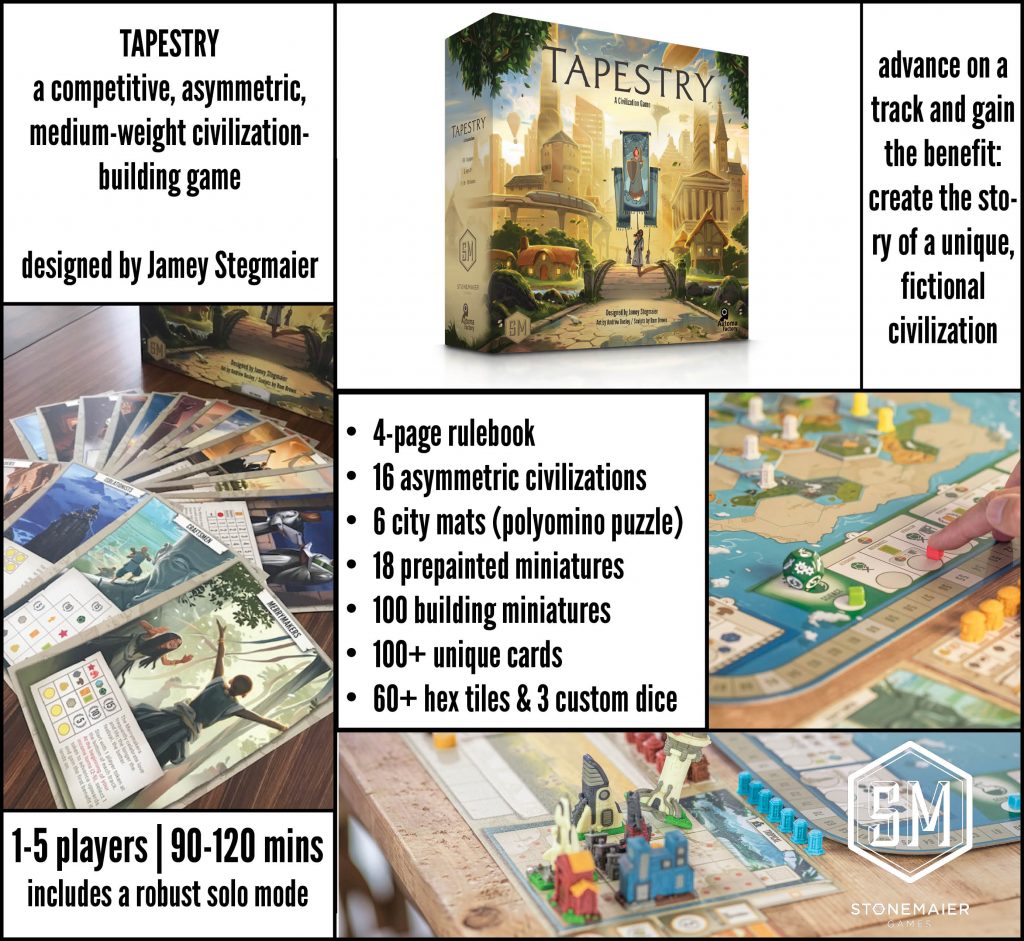 Stonemaier Games STM150 Civilization Board Game for sale online 